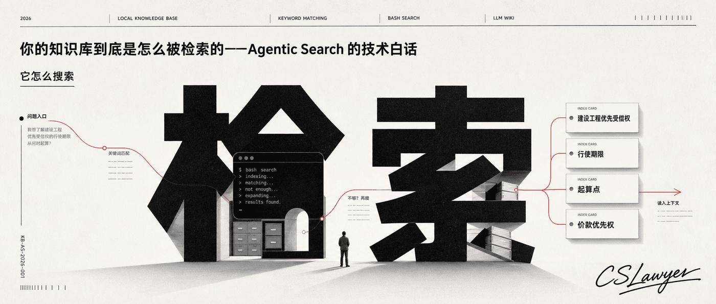 你的知识库到底是怎么被检索的——Agentic Search的技术白话封面图