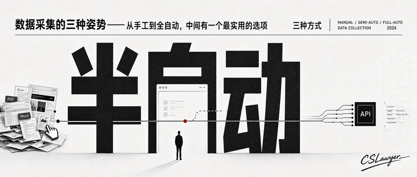 数据采集的三种姿势——从手工到全自动，中间有一个最实用的选项封面图