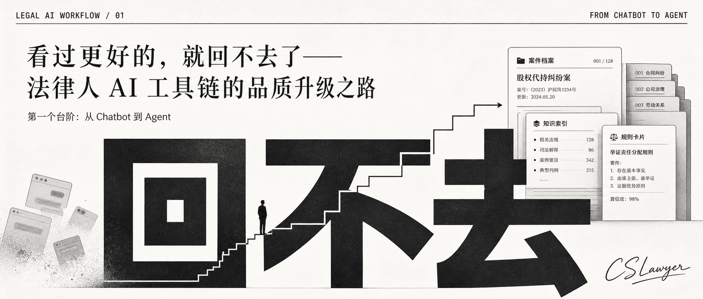 看过更好的，就回不去了——法律人 AI 工具链的品质升级之路封面图